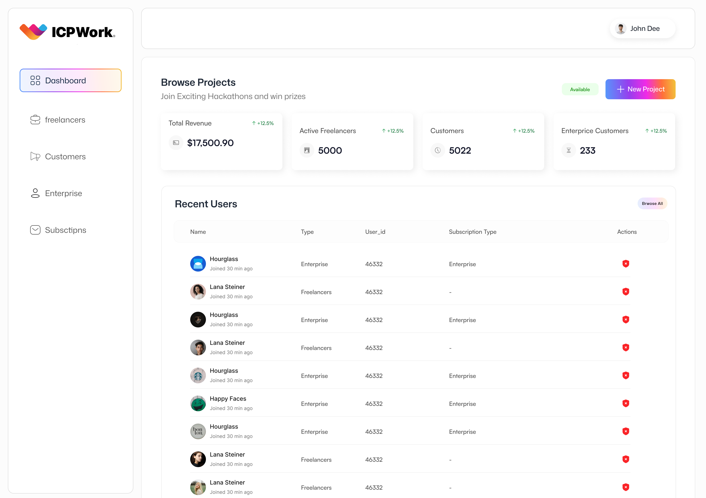 Freelancer Payment Flow
